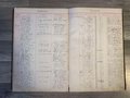 Antique Journal Ledger 1890s Discount Register Ledger Gorgeous Calligraphy, Handwritten tables, Mathematical Workbook Vintage Ephemera