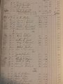Antique Journal Cash Book 1800s Record Keepers Ledger Payment Book Gorgeous Calligraphy, Handwritten tables, Vintage Ledger Ephemera