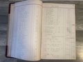 Antique Journal Ledger Farm 1800s Day Book Ledger Record Keeper's Payment Book Gorgeous Calligraphy, Handwritten tables, Vintage Ephemera