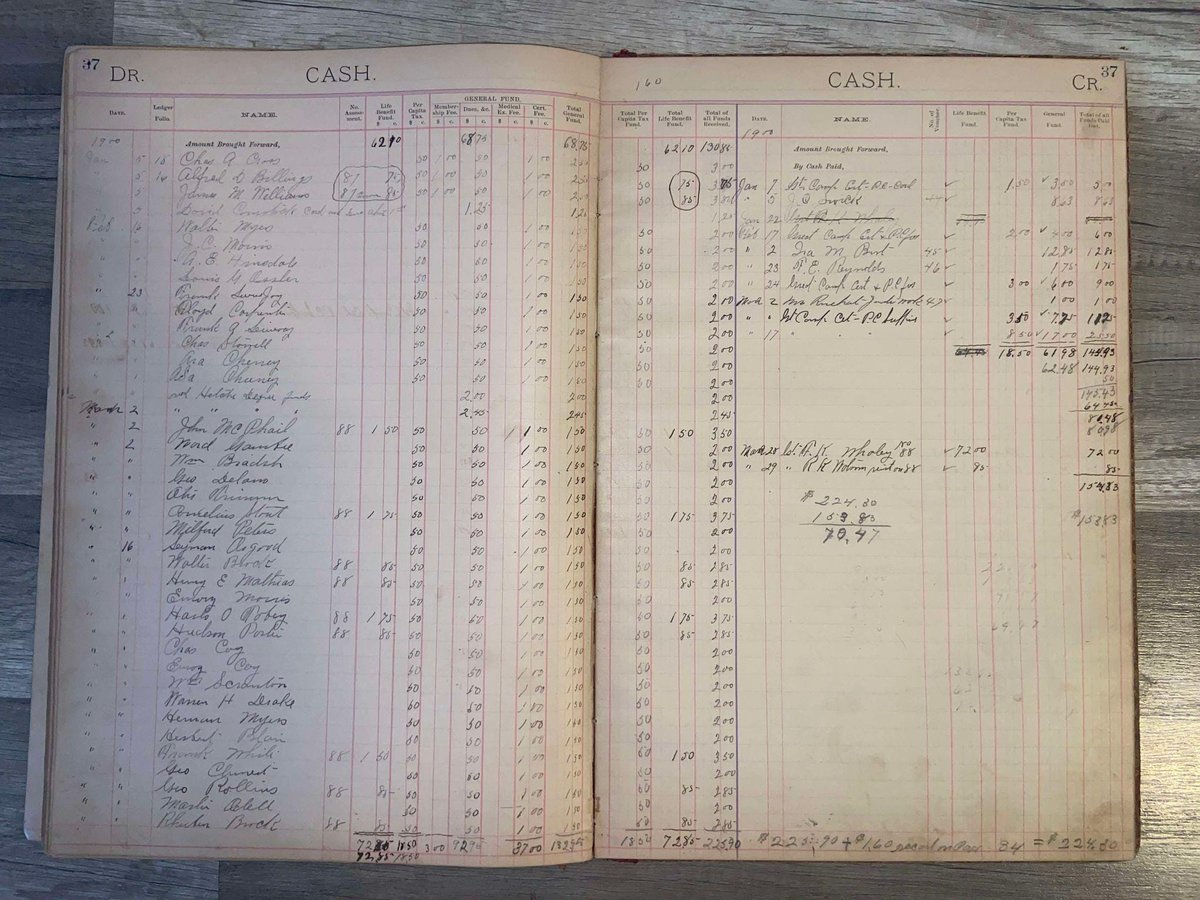 Antique Journal Cash Book 1800s Record Keepers Ledger Payment Book Gorgeous Calligraphy, Handwritten tables, Vintage Ledger Ephemera
