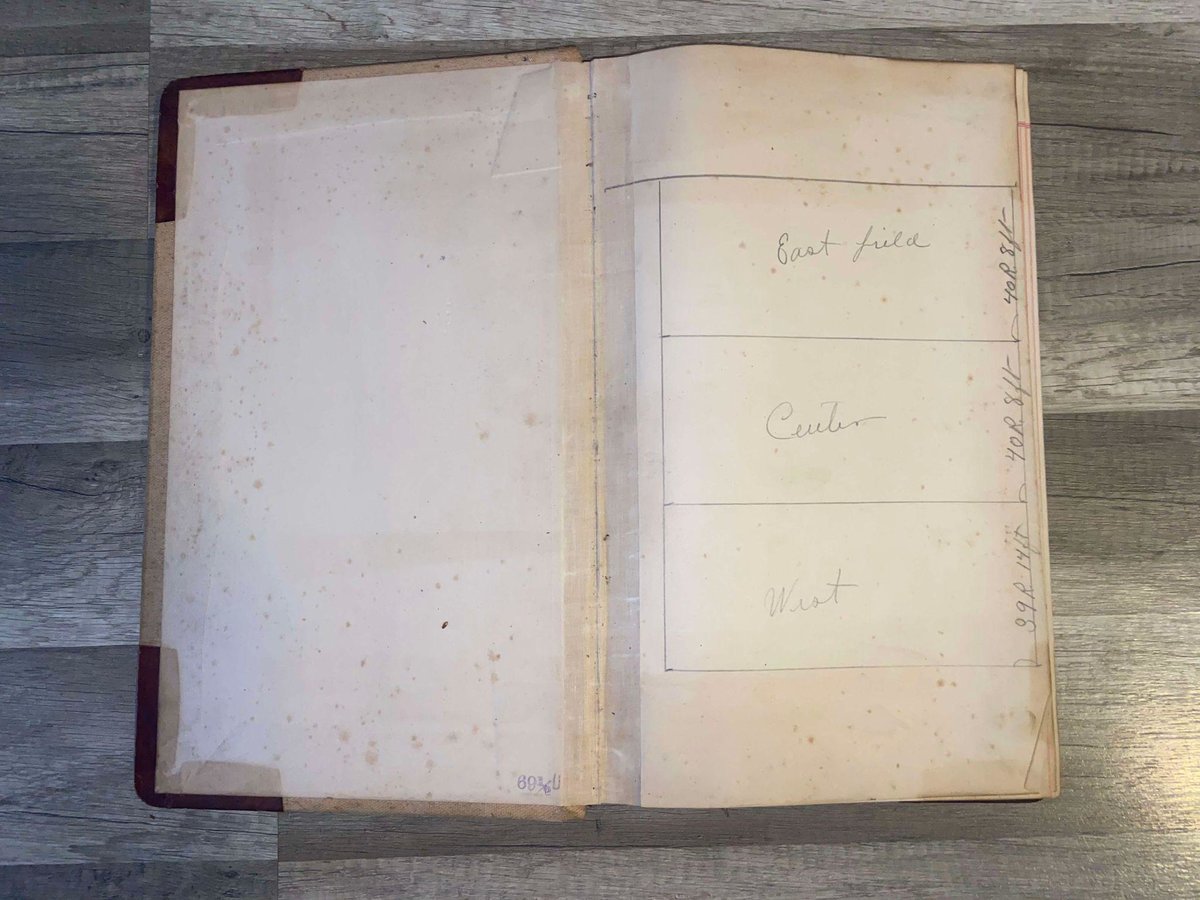Antique Journal Ledger Farm 1800s Day Book Ledger Record Keeper's Payment Book Gorgeous Calligraphy, Handwritten tables, Vintage Ephemera