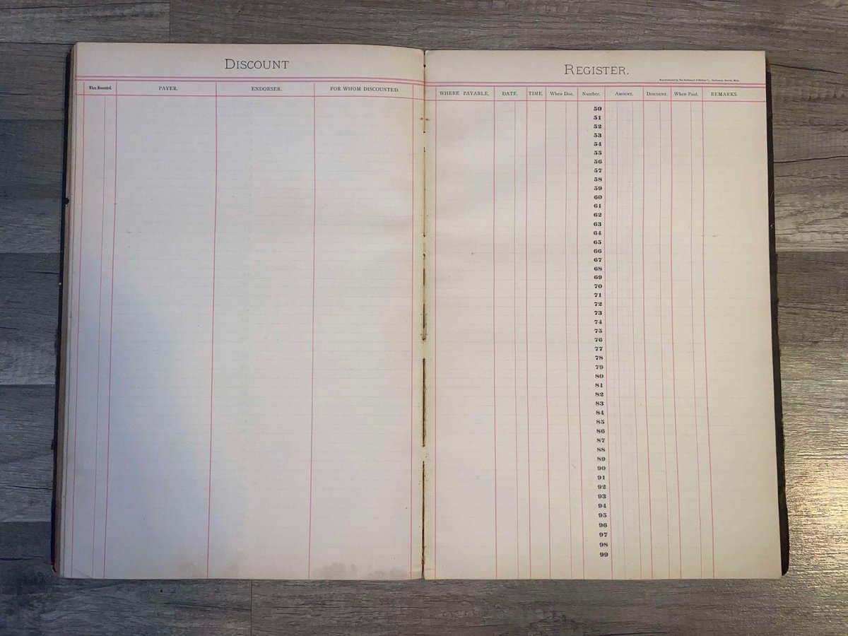Antique Journal Ledger 1890s Discount Register Ledger Gorgeous Calligraphy, Handwritten tables, Mathematical Workbook Vintage Ephemera