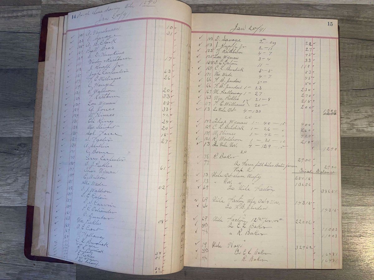 Antique Journal Ledger Farm 1800s Day Book Ledger Record Keeper's Payment Book Gorgeous Calligraphy, Handwritten tables, Vintage Ephemera